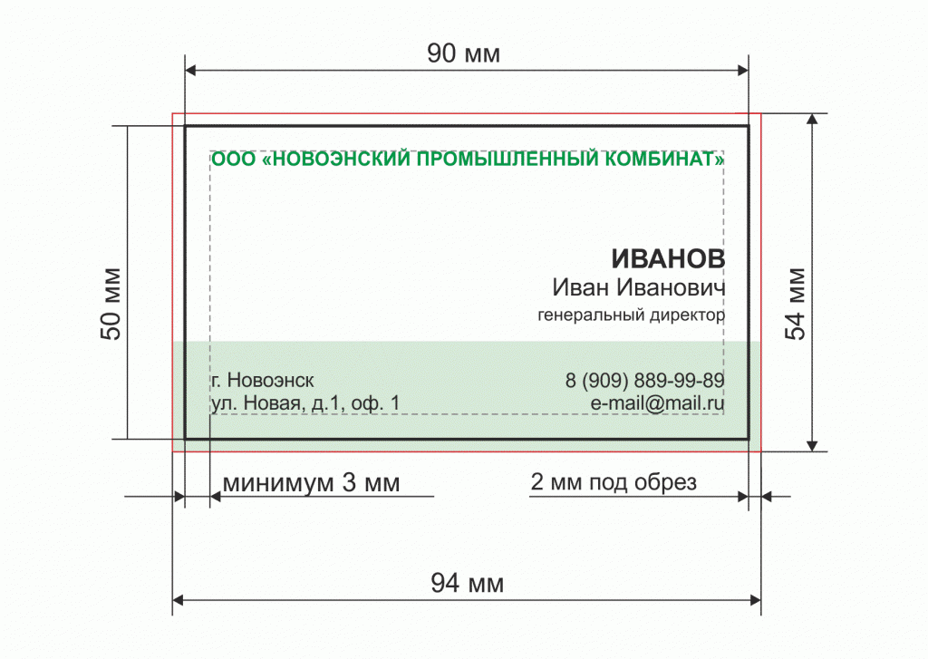 вылеты под обрез